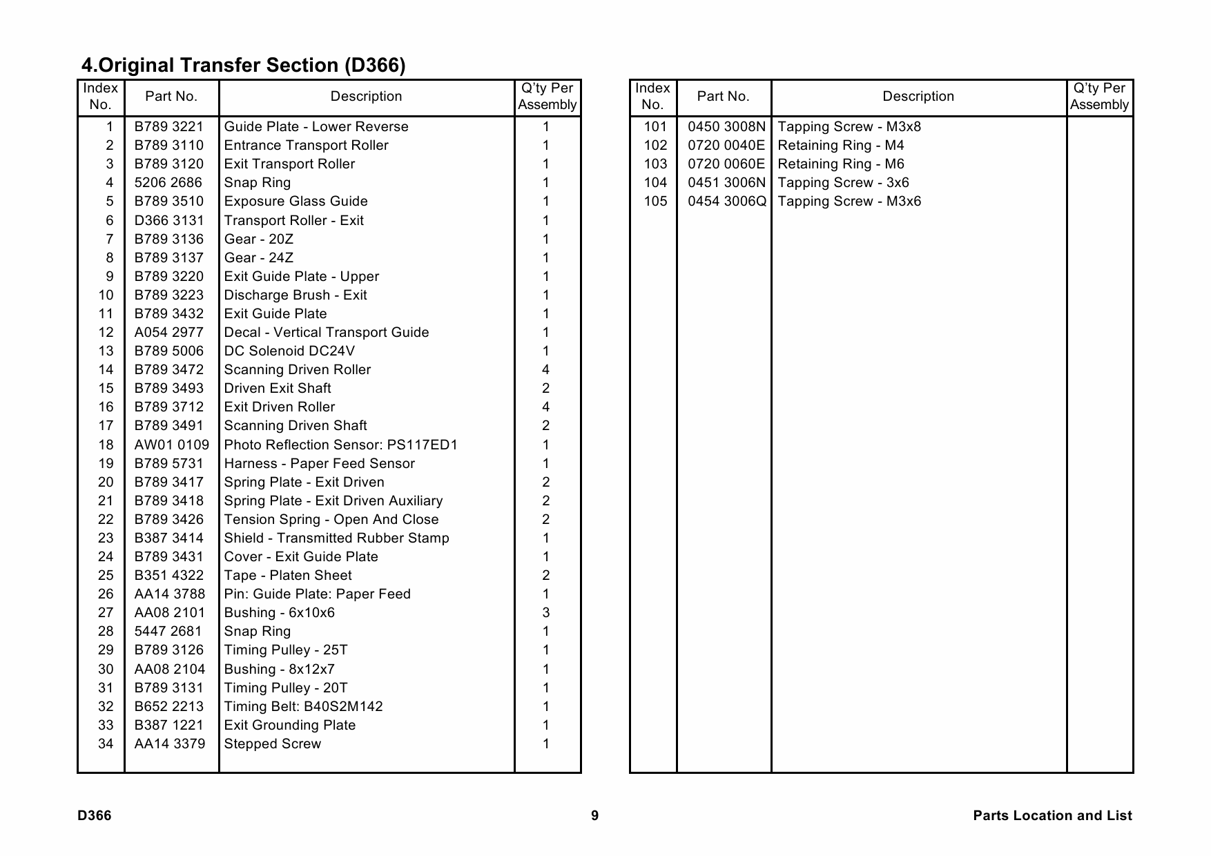 RICOH Options D366 DF3030 Parts Catalog PDF download-6